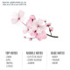 Sakura Aromatherapy Reed Diffuser (Siam Aroma) -  50 ml.
