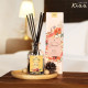 Home Sweet Home Aromatherapy Reed Diffuser (Malissa Kiss) - 100 ml. Home Sweet Home Aromatherapy Reed Diffuser (Malissa Kiss) - 100 ml.