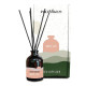 WhiteTea Aromatherapy Reed Diffuser (Phutawan) - 50 ml. WhiteTea Aromatherapy Reed Diffuser (Phutawan) - 50 ml.